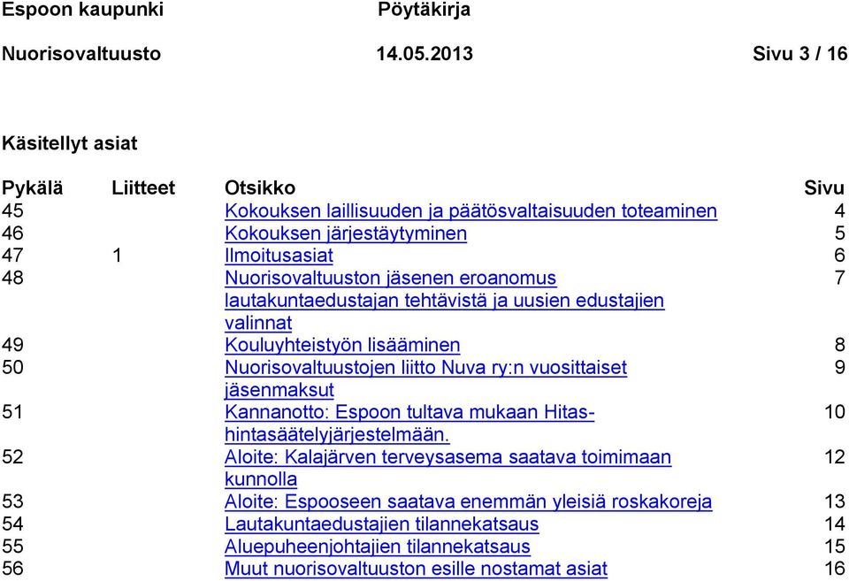 Nuorisovaltuuston jäsenen eroanomus 7 lautakuntaedustajan tehtävistä ja uusien edustajien valinnat 49 Kouluyhteistyön lisääminen 8 50 Nuorisovaltuustojen liitto Nuva ry:n vuosittaiset 9