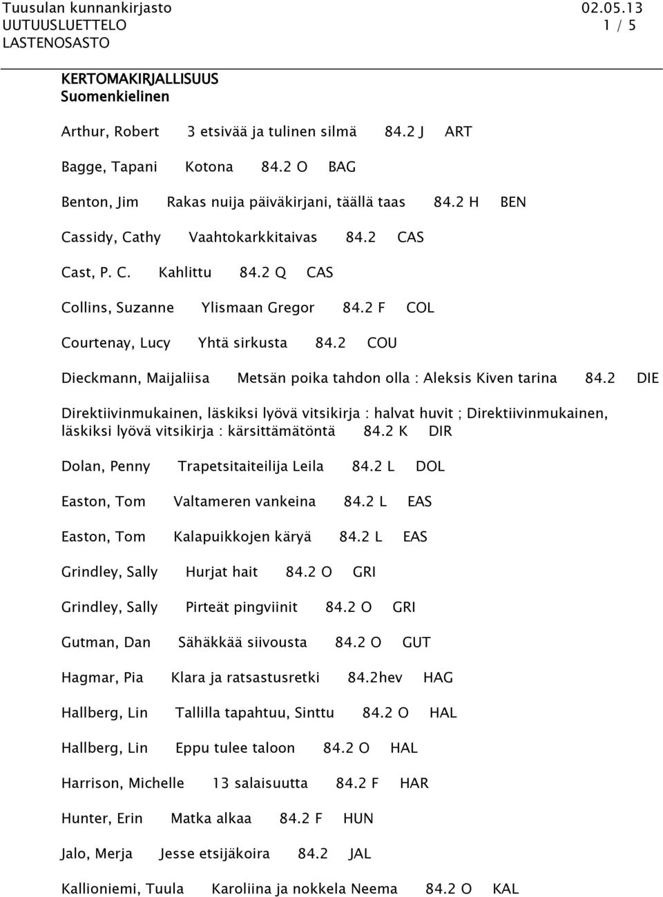 2 COU Dieckmann, Maijaliisa Metsän poika tahdon olla : Aleksis Kiven tarina 84.