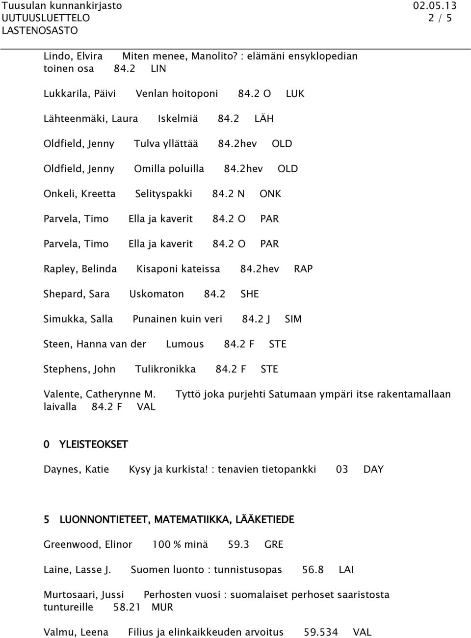 2 O PAR Parvela, Timo Ella ja kaverit 84.2 O PAR Rapley, Belinda Kisaponi kateissa 84.2hev RAP Shepard, Sara Uskomaton 84.2 SHE Simukka, Salla Punainen kuin veri 84.