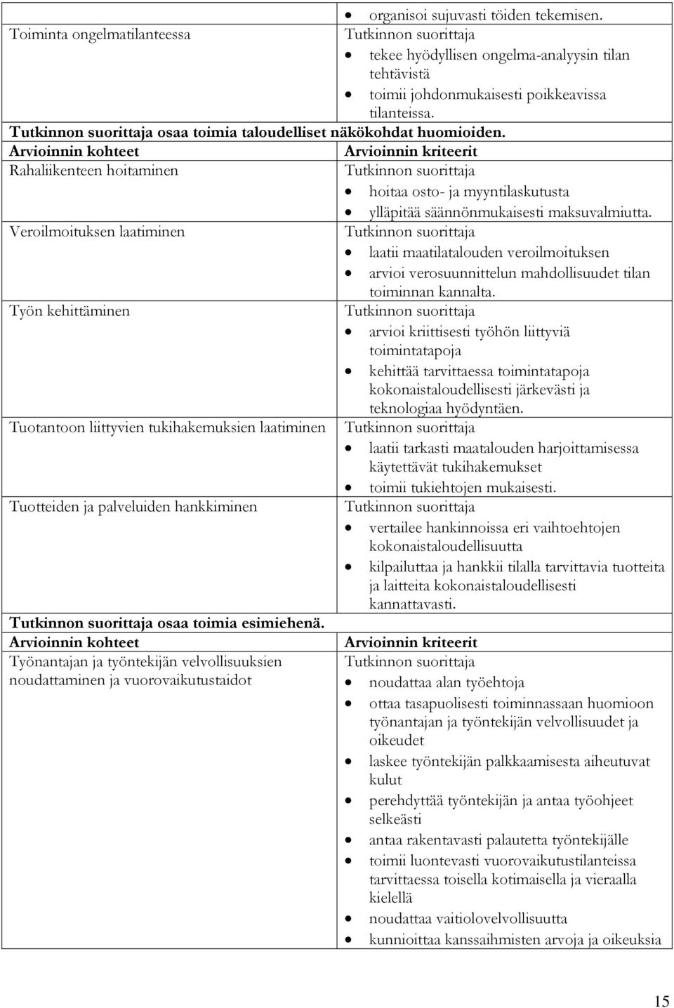 Veroilmoituksen laatiminen laatii maatilatalouden veroilmoituksen arvioi verosuunnittelun mahdollisuudet tilan toiminnan kannalta.