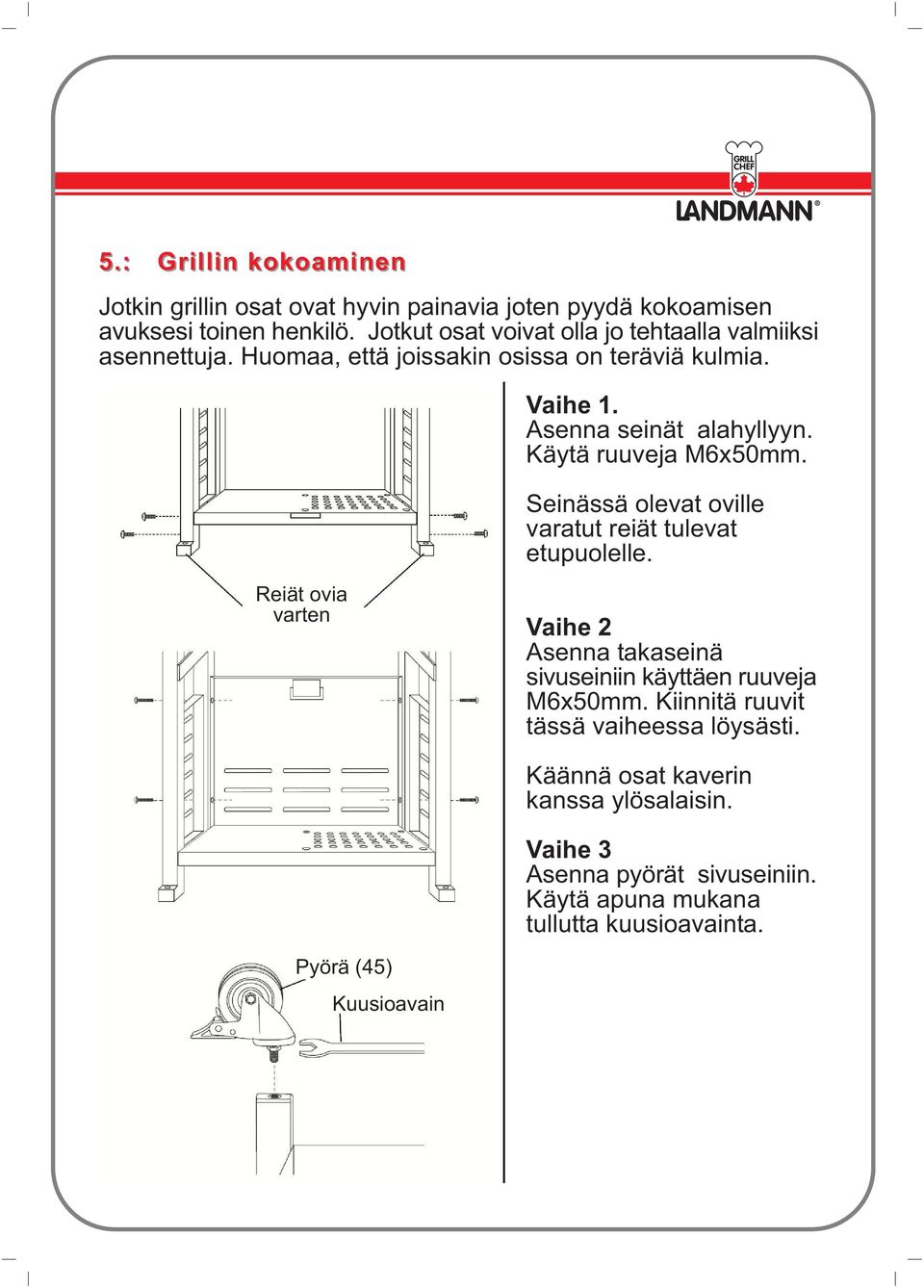 Käytä ruuveja M6x50mm. Seinässä olevat oville varatut reiät tulevat etupuolelle.