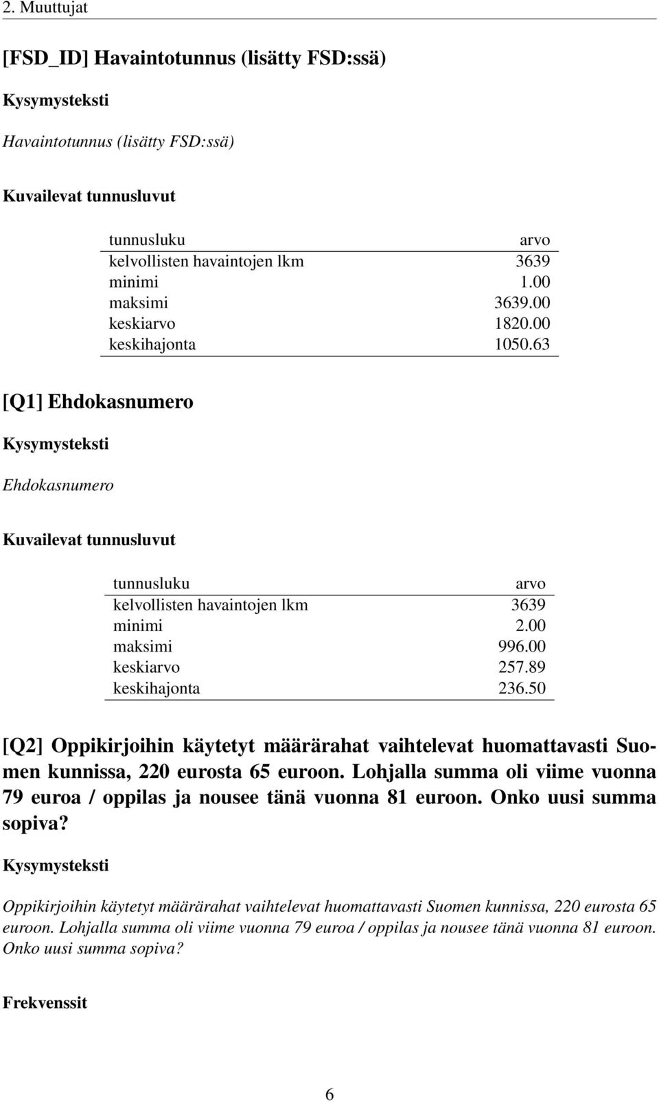 89 keskihajonta 236.50 [Q2] Oppikirjoihin käytetyt määrärahat vaihtelevat huomattavasti Suomen kunnissa, 220 eurosta 65 euroon.