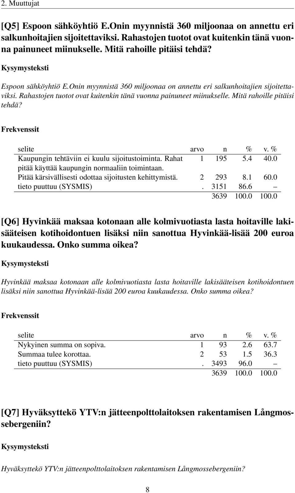 Mitä rahoille pitäisi tehdä? Kaupungin tehtäviin ei kuulu sijoitustoiminta. Rahat 1 195 5.4 40.0 pitää käyttää kaupungin normaaliin toimintaan. Pitää kärsivällisesti odottaa sijoitusten kehittymistä.