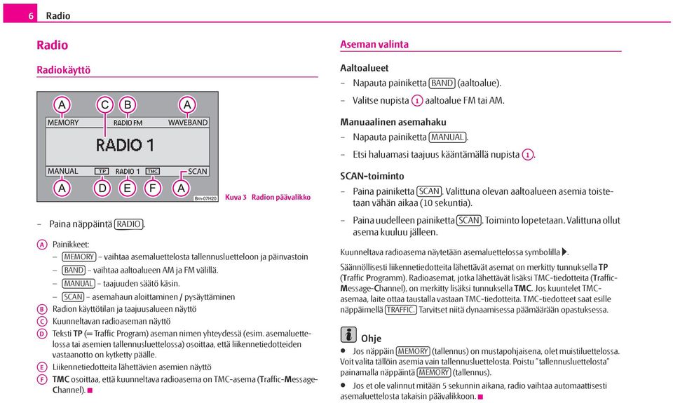 Kuva 3 Radion päävalikko A Painikkeet: MEMORY vaihtaa asemaluettelosta tallennusluetteloon ja päinvastoin BAND vaihtaa aaltoalueen AM ja FM välillä. MANUAL taajuuden säätö käsin.