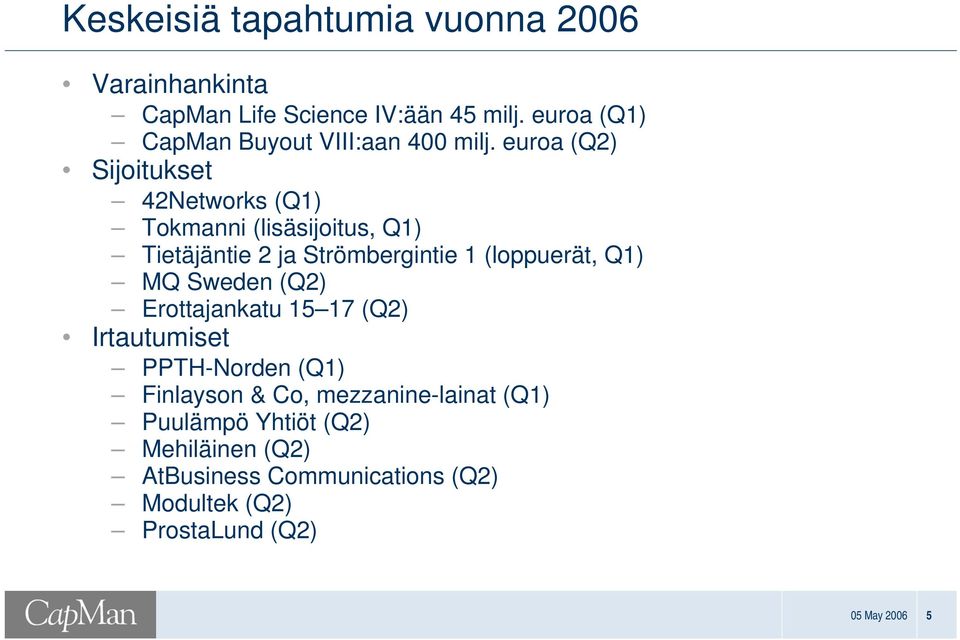 euroa (Q2) Sijoitukset 42Networks (Q1) Tokmanni (lisäsijoitus, Q1) Tietäjäntie 2 ja Strömbergintie 1 (loppuerät,