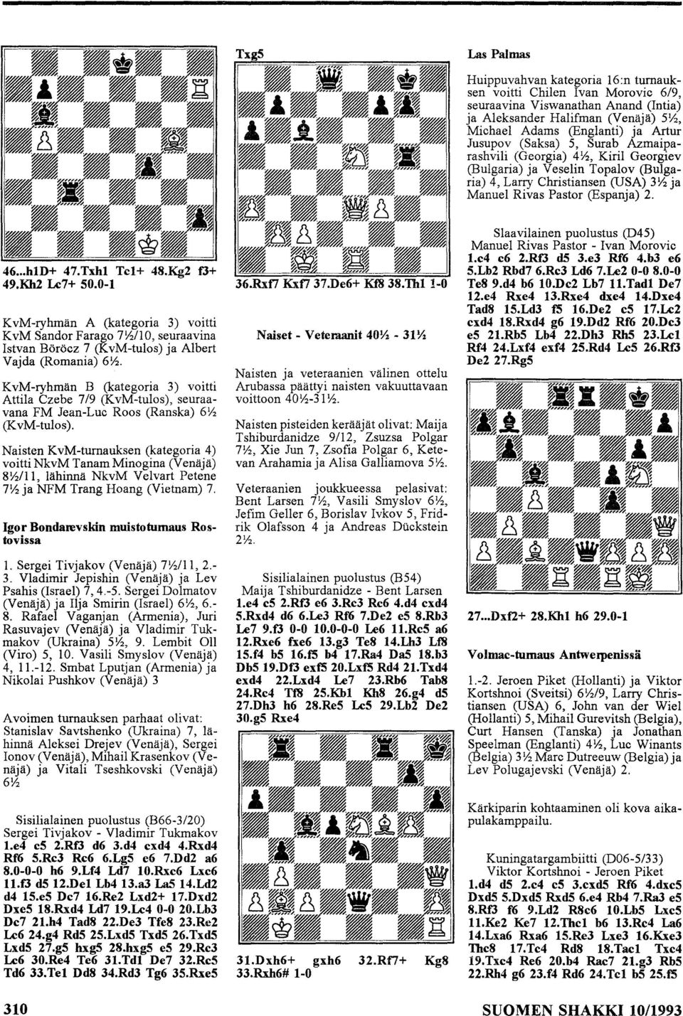 Txh1 Tc1+ 48.Kg2 0+ 49.Kh2 Le7+ SO.O-l KvM-ryhmän A (kategoria 3) VOltll KvM Sandor Farago 7ltS/10, seuraavina Istvan Böröcz 7 (KvM-tulos) ja Albert Vajda (Romania) 6ltS.