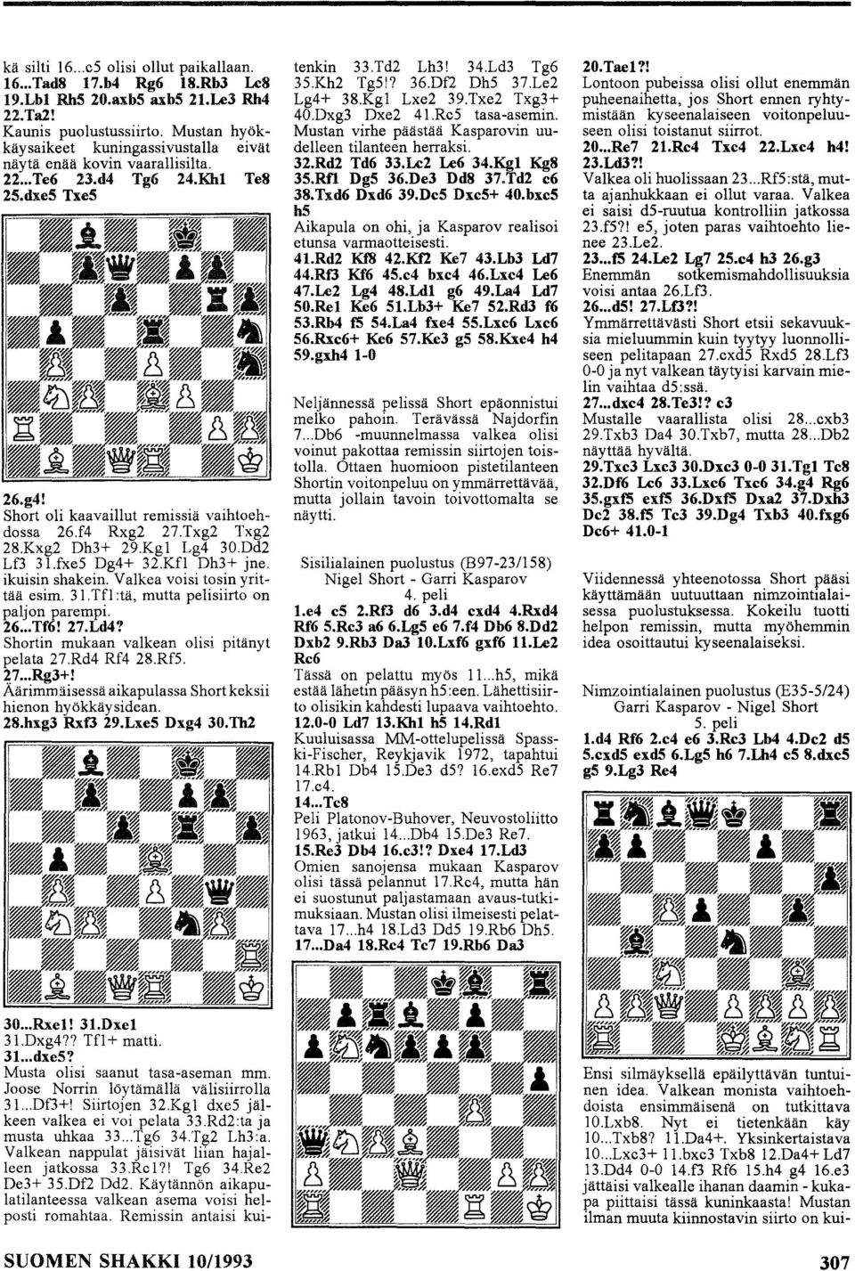 Txg2 Txg2 28.Kxg2 DhH 29.Kgl Lg4 30.Dd2 Lf3 31.fxe5 Dg4+ 32.Kfl Dh3+ jne. ikuisin shakein. Valkea voisi tosin yrittää esim. 31.Tfl :tä, mutta pelisiirto on paljon parempi. 26... Tf6! 27.Ld4?