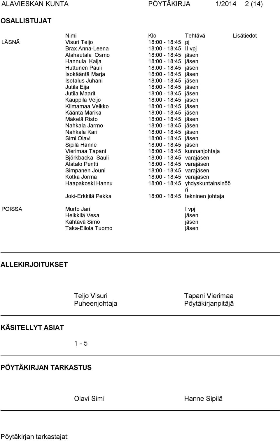 kunnanjohtaja Björkbacka Sauli 18:00-18:45 varajäsen Alatalo Pentti 18:00-18:45 varajäsen Simpanen Jouni 18:00-18:45 varajäsen Kotka Jorma 18:00-18:45 varajäsen Haapakoski Hannu 18:00-18:45