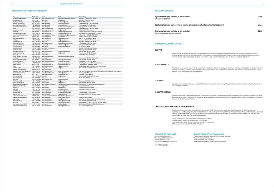 krs, 00100, Helsinki Aktia Rahastoyhtiö Oy +358 10 247 6844 www.aktia.fi fond.rahasto@aktia.fi PL 695, 00101, Helsinki Alexandria Rahastoyhtiö Oy +358 200 10 100 www.alexandria.