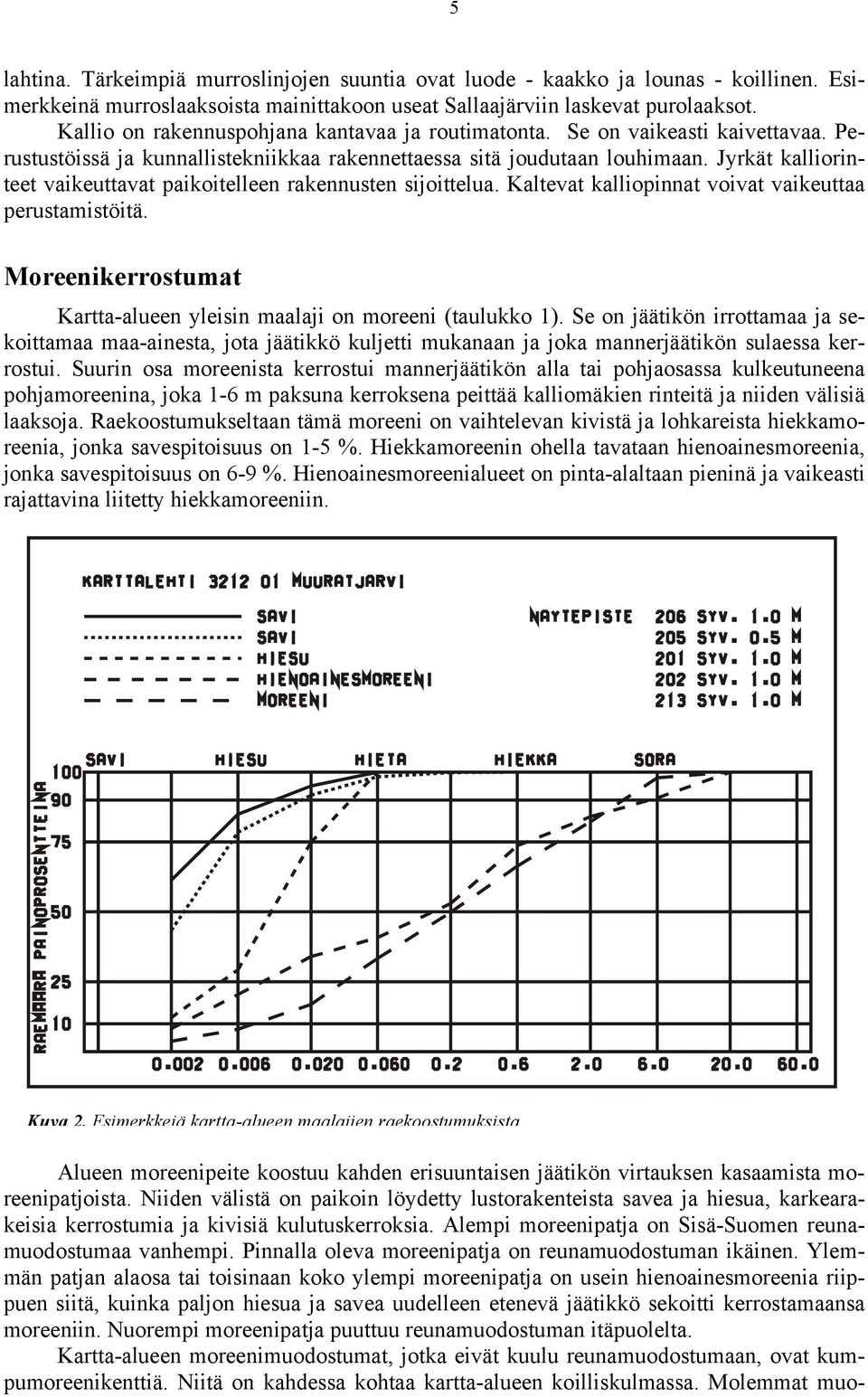 Jyrkät kalliorinteet vaikeuttavat paikoitelleen rakennusten sijoittelua. Kaltevat kalliopinnat voivat vaikeuttaa perustamistöitä.