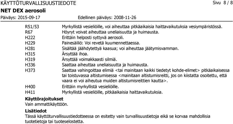 H319 Ärsyttää voimakkaasti silmiä. H336 Saattaa aiheuttaa uneliaisuutta ja huimausta.
