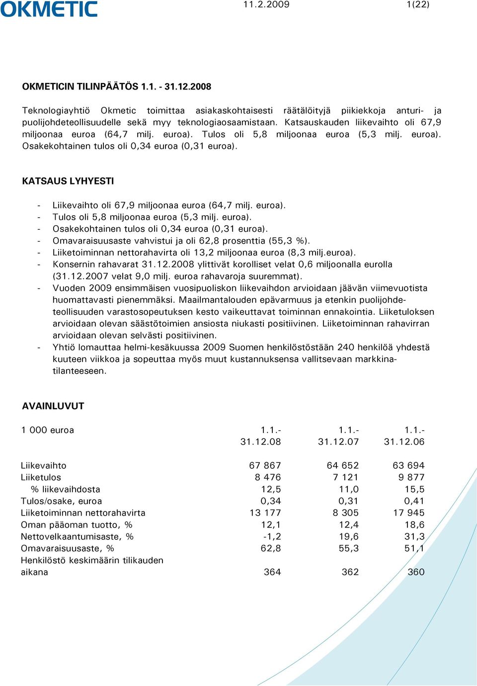 Katsauskauden liikevaihto oli 67,9 miljoonaa euroa (64,7 milj. euroa). Tulos oli 5,8 miljoonaa euroa (5,3 milj. euroa). Osakekohtainen tulos oli 0,34 euroa (0,31 euroa).