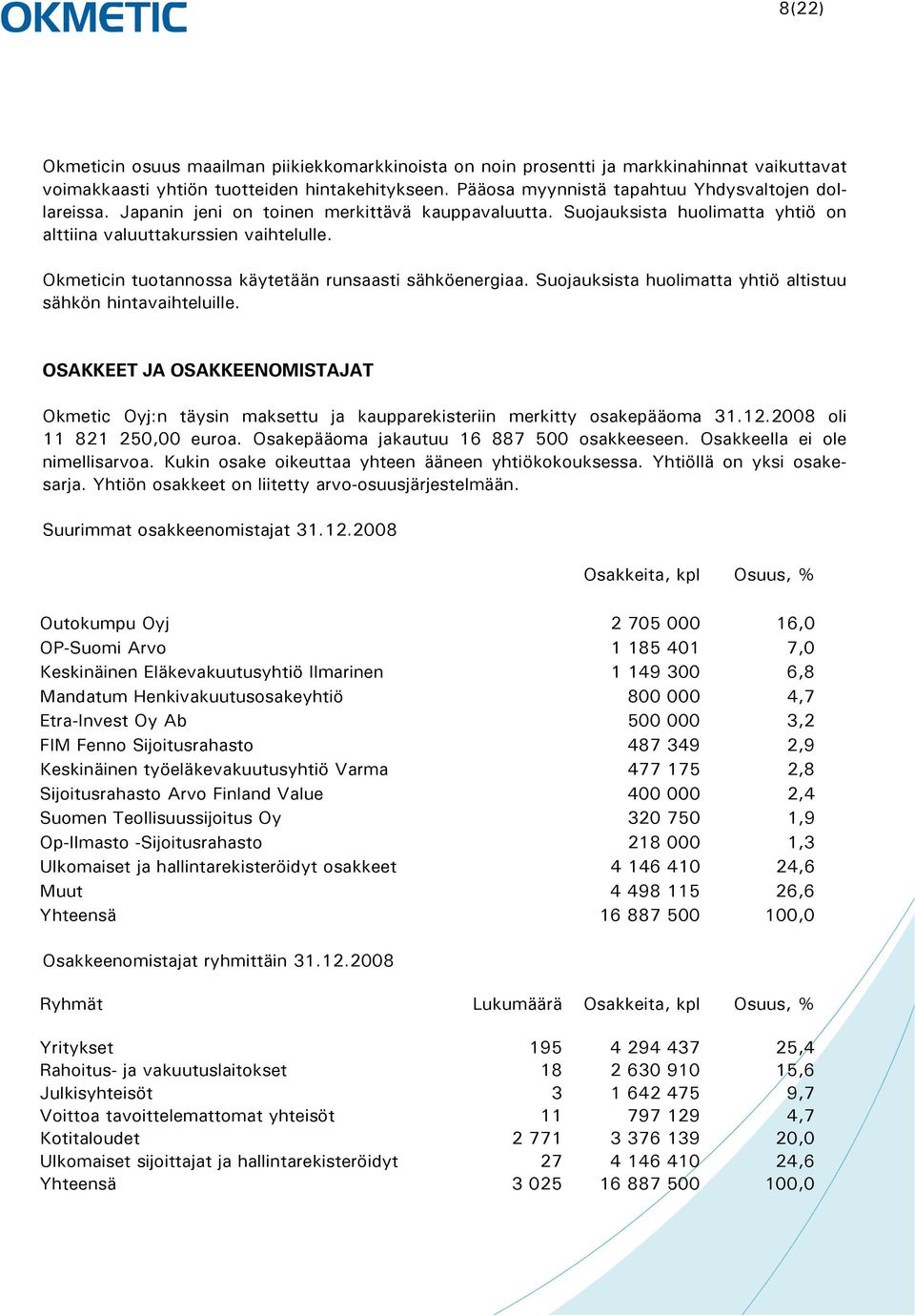 Okmeticin tuotannossa käytetään runsaasti sähköenergiaa. Suojauksista huolimatta yhtiö altistuu sähkön hintavaihteluille.