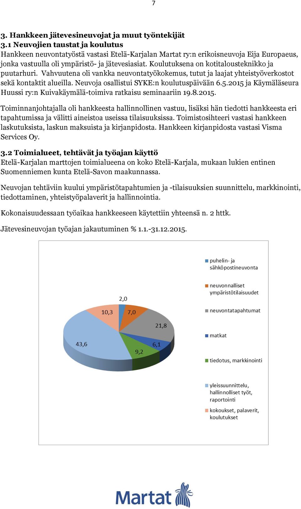 Koulutuksena on kotitalousteknikko ja puutarhuri. Vahvuutena oli vankka neuvontatyökokemus, tutut ja laajat yhteistyöverkostot sekä kontaktit alueilla. Neuvoja osallistui SYKE:n koulutuspäivään 6.5.