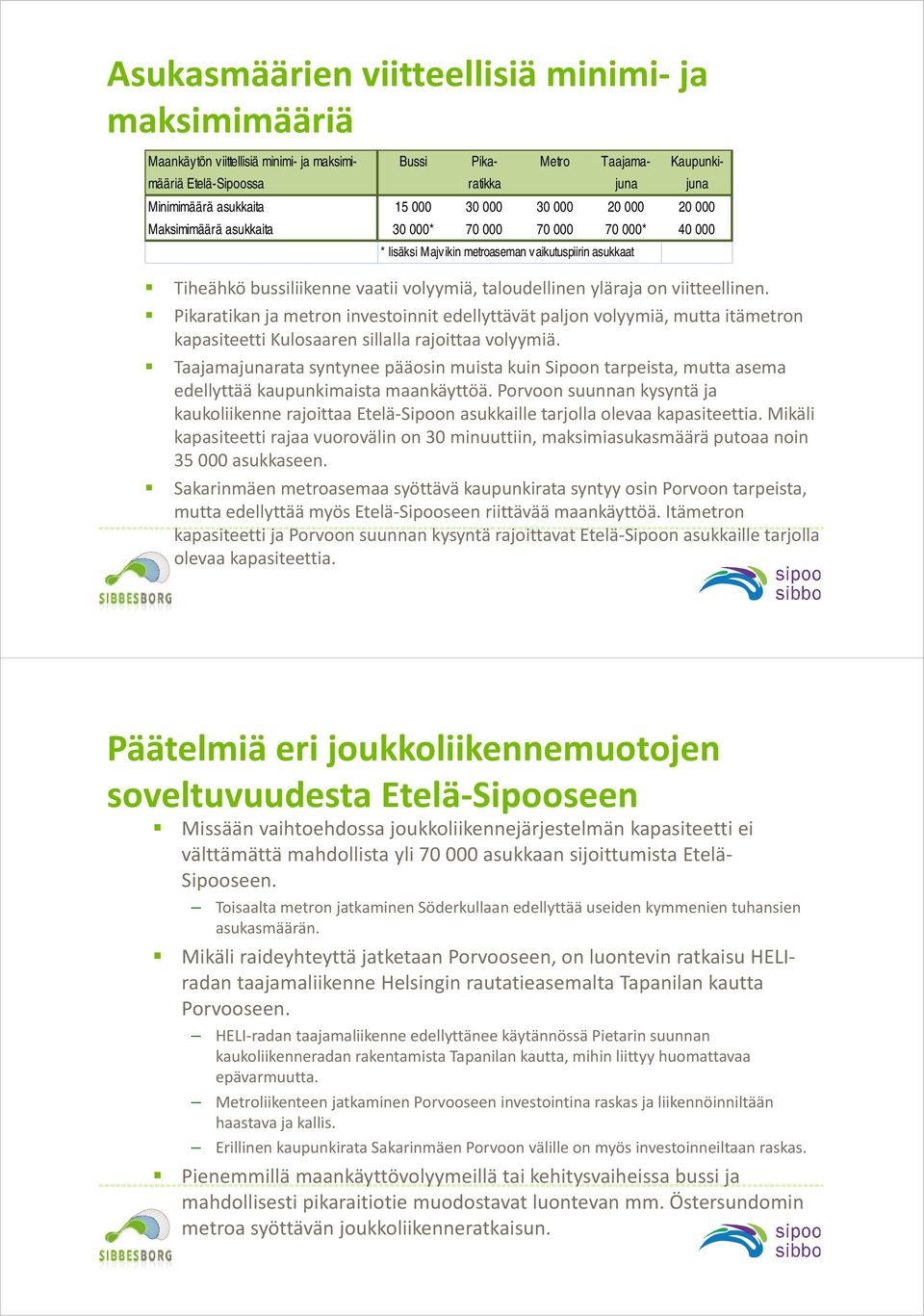 yläraja on viitteellinen. Pikaratikan ja metron investoinnit edellyttävät paljon volyymiä, mutta itämetron kapasiteetti Kulosaaren sillalla rajoittaa volyymiä.