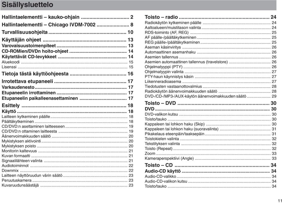 .. 17 Etupaneelin paikalleenasettaminen... 17 Esittely... 18 Käyttö... 18 Laitteen kytkeminen päälle... 18 Päältäkytkeminen... 18 CD/DVD:n asettaminen laitteeseen... 19 CD/DVD:n ottaminen laitteesta.