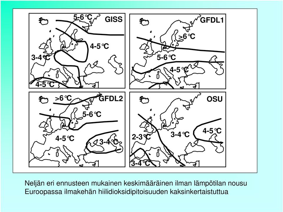 eri ennusteen mukainen keskimääräinen ilman lämpötilan nousu