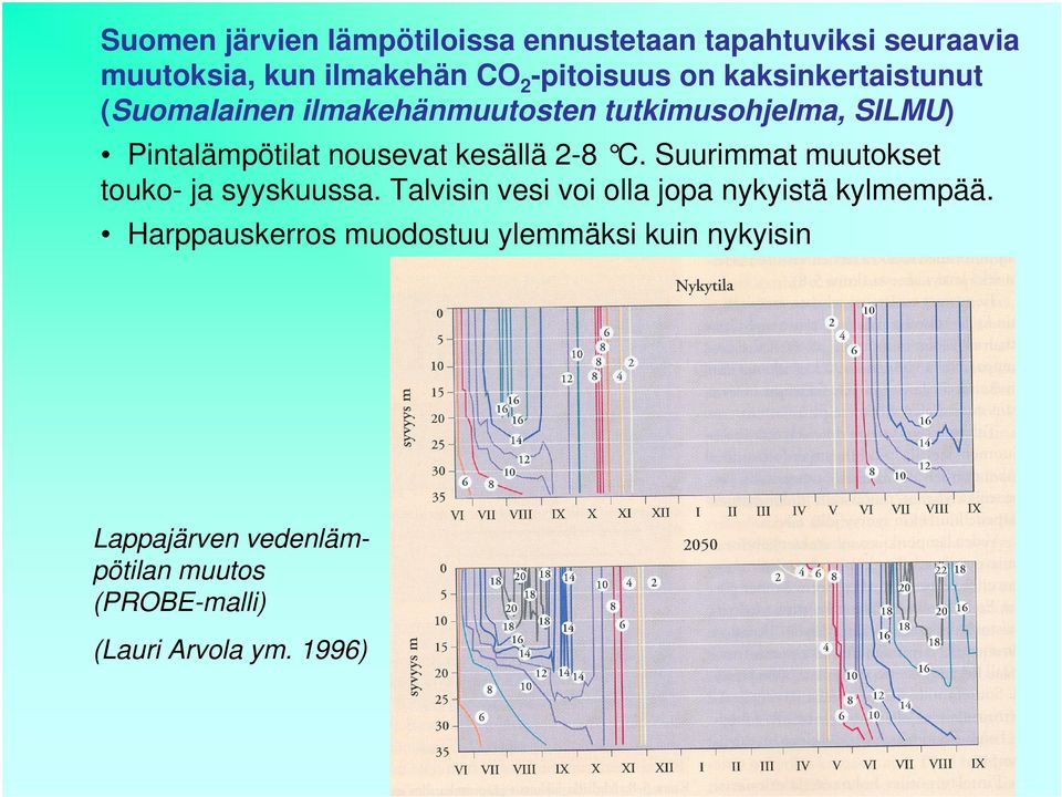 2-8 C. Suurimmat muutokset touko- ja syyskuussa. Talvisin vesi voi olla jopa nykyistä kylmempää.