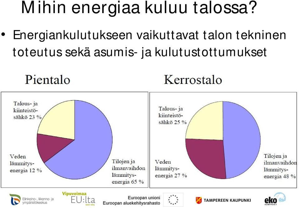 vaikuttavat talon tekninen