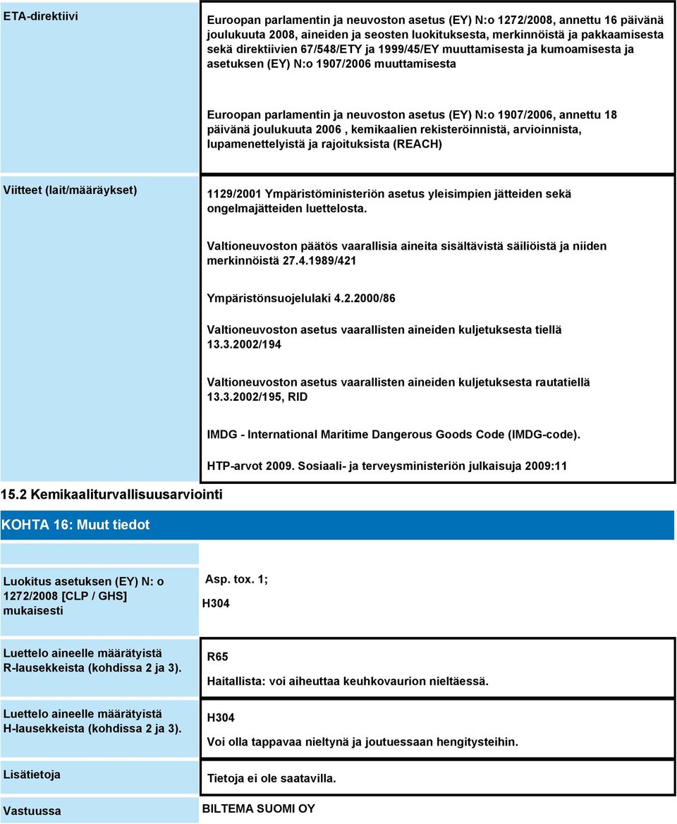 kemikaalien rekisteröinnistä, arvioinnista, lupamenettelyistä ja rajoituksista (REACH) Viitteet (lait/määräykset) 1129/2001 Ympäristöministeriön asetus yleisimpien jätteiden sekä ongelmajätteiden