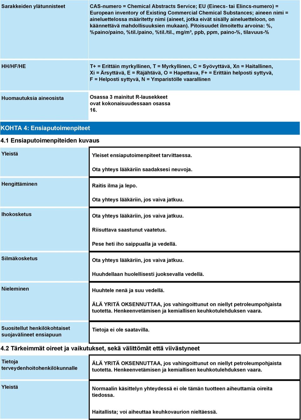, mg/m³, ppb, ppm, paino-%, tilavuus-% HH/HF/HE T+ = Erittäin myrkyllinen, T = Myrkyllinen, C = Syövyttävä, Xn = Haitallinen, Xi = Ärsyttävä, E = Räjähtävä, O = Hapettava, F+ = Erittäin helposti