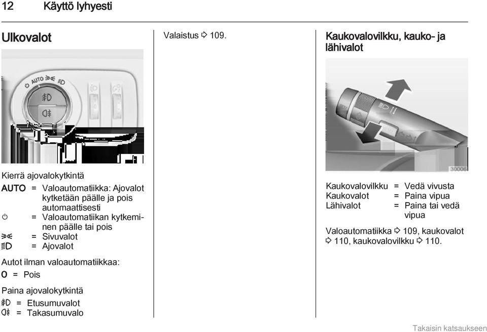 automaattisesti m = Valoautomatiikan kytkeminen päälle tai pois 8 = Sivuvalot 9 = Ajovalot Autot ilman valoautomatiikkaa: 7 =