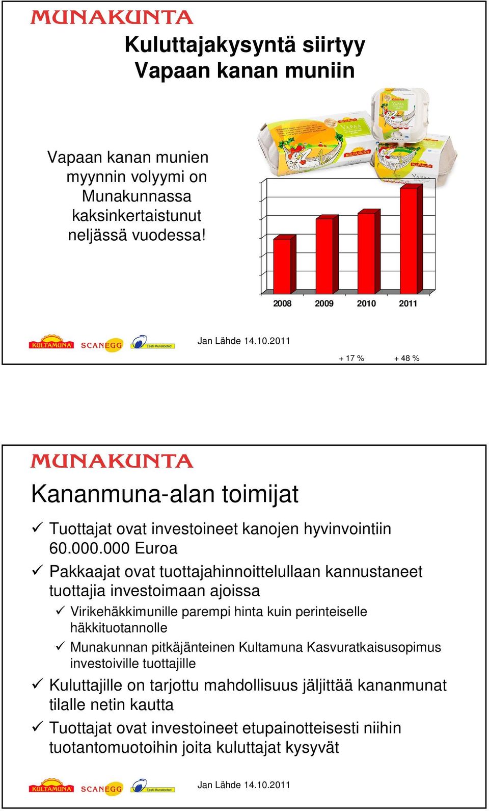 000 Euroa Pakkaajat ovat tuottajahinnoittelullaan kannustaneet tuottajia investoimaan ajoissa Virikehäkkimunille parempi hinta kuin perinteiselle häkkituotannolle