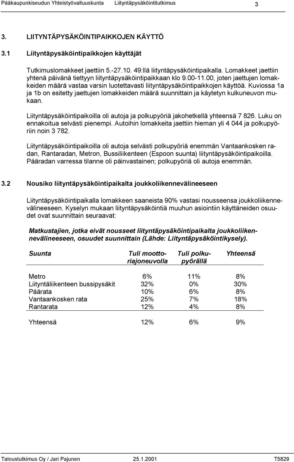 00, joten jaettujen lomakkeiden määrä vastaa varsin luotettavasti liityntäpysäköintipaikkojen käyttöä.