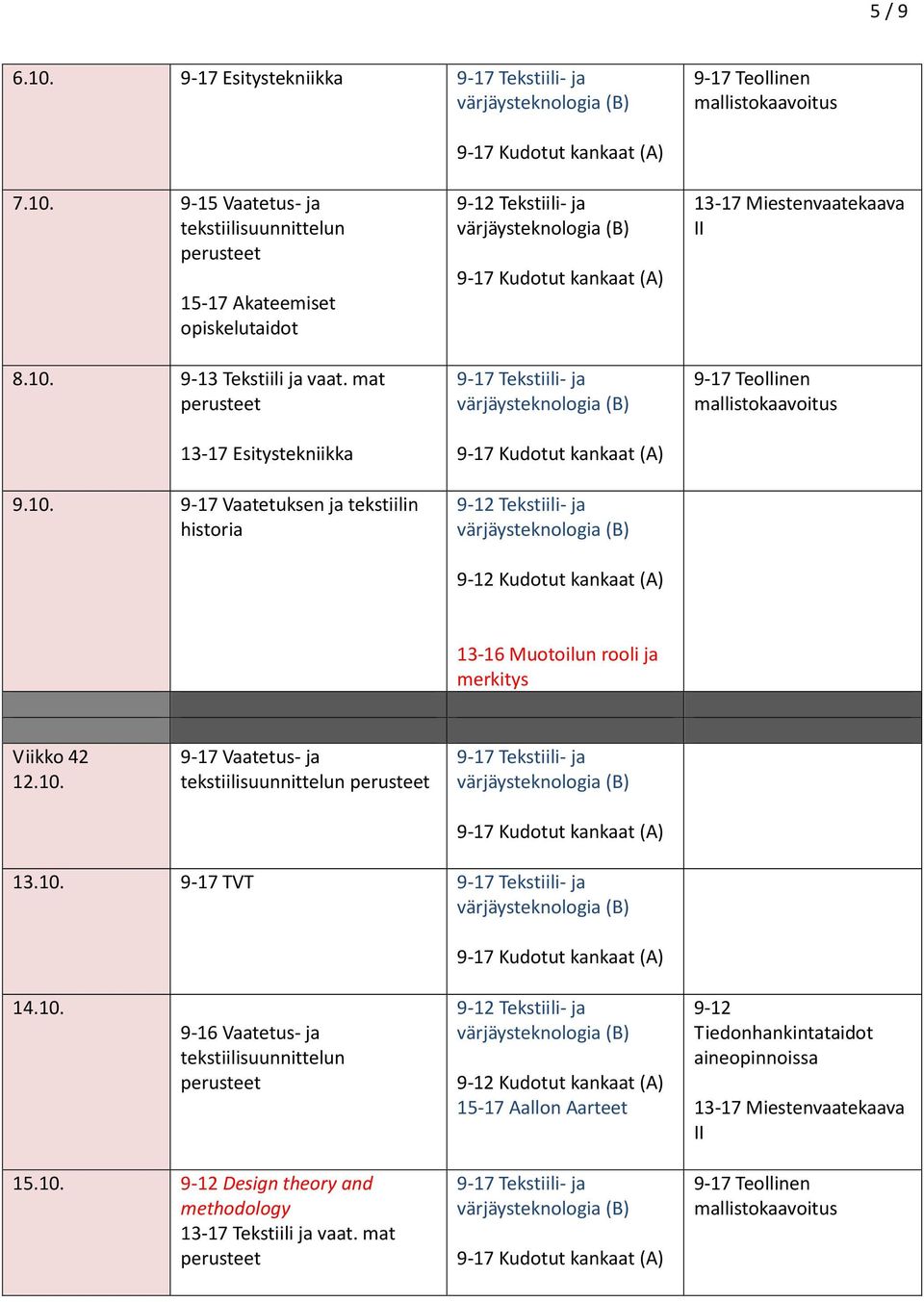 10. 9-17 TVT 14.10. 9-16 Vaatetus- ja tekstiilisuunnittelun a9 15-17 Aallon Aarteet 9-12