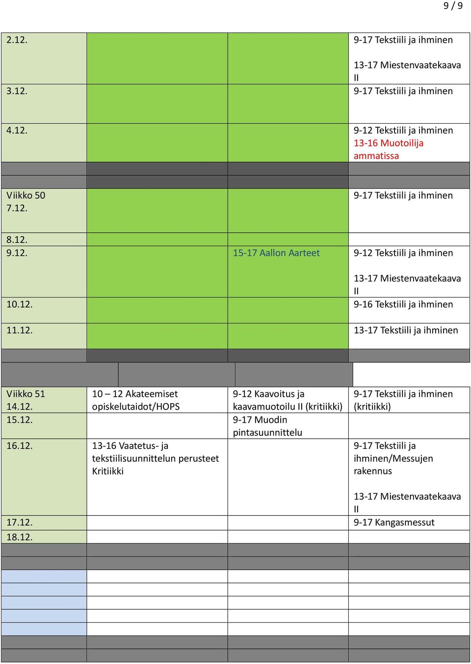 12. 9-17 Muodin 16.12. 13-16 Vaatetus- ja Kritiikki (kritiikki) 9-17 Tekstiili ja ihminen/messujen rakennus 17.