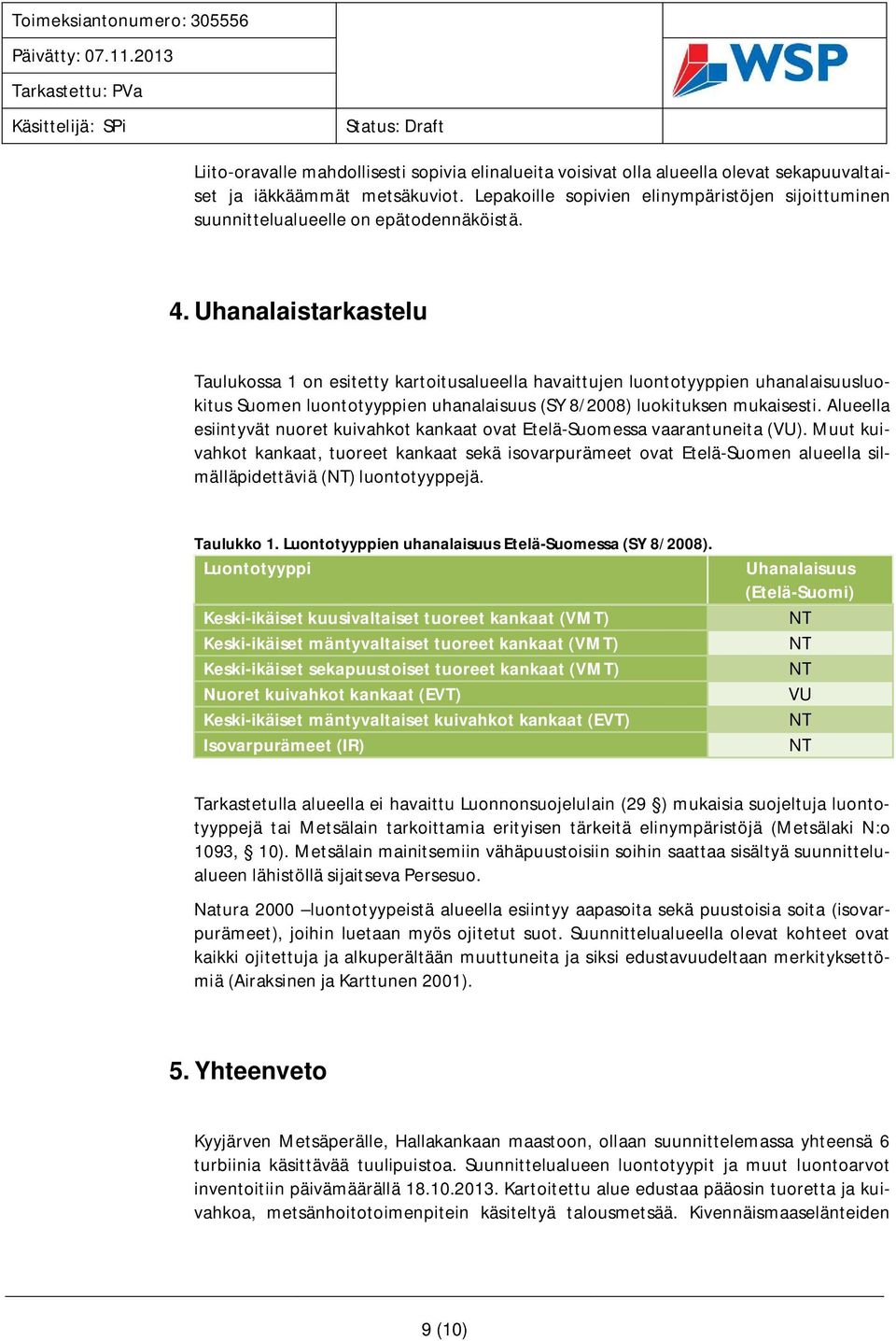 Uhanalaistarkastelu Taulukossa 1 on esitetty kartoitusalueella havaittujen luontotyyppien uhanalaisuusluokitus Suomen luontotyyppien uhanalaisuus (SY 8/2008) luokituksen mukaisesti.