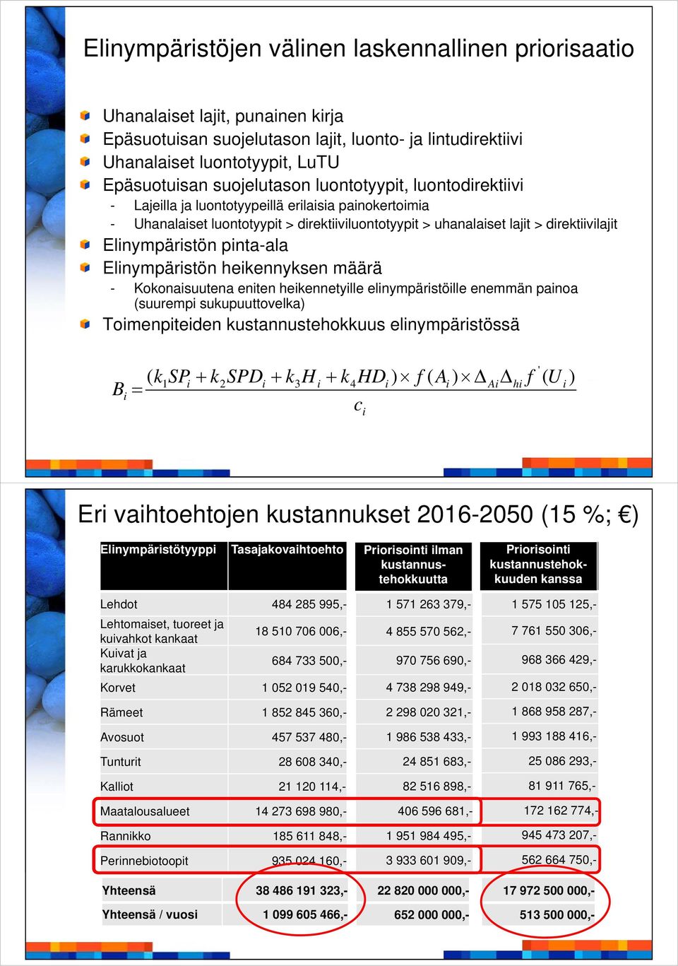 Elinympäristön pinta-ala Elinympäristön heikennyksen määrä - Kokonaisuutena eniten heikennetyille elinympäristöille enemmän painoa (suurempi sukupuuttovelka) kustannustehokkuus elinympäristössä B i (