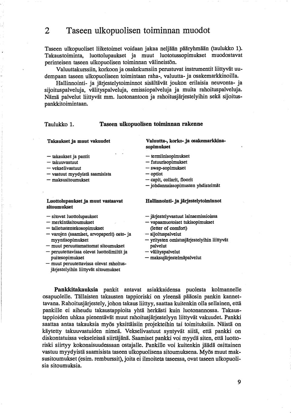 Valuuttakurssiin, korkoon ja osakekurssiin perustuvat instrumentit liittyvät uudempaan taseen ulkopuoliseen toimintaan raha-, valuutta- ja osakemarkkinoilla.