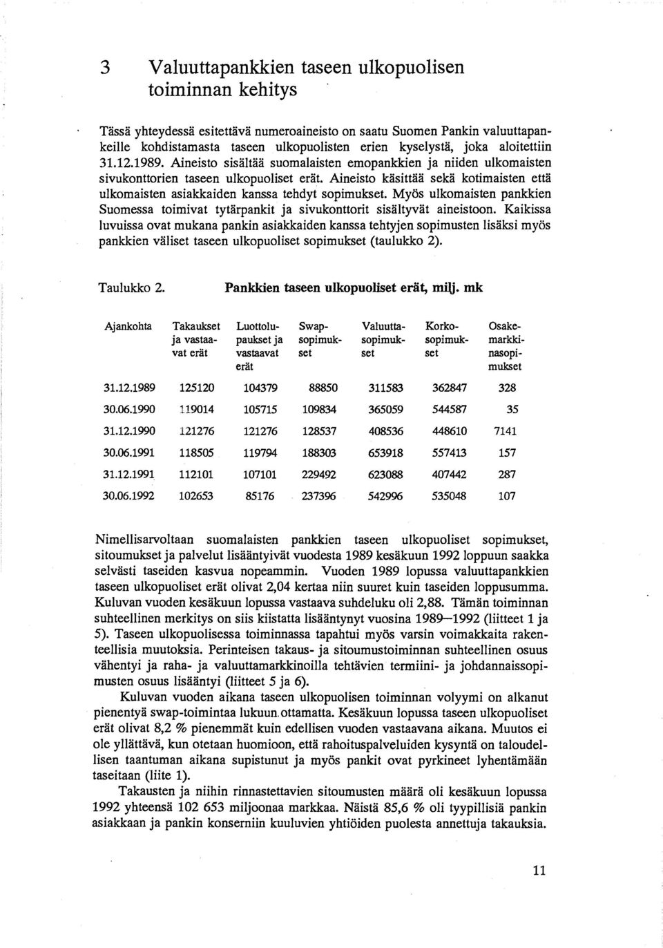 Aineisto käsittää sekä kotimaisten että ulkomaisten asiakkaiden kanssa tehdyt sopimukset. Myös ulkomaisten pankkien Suomessa toimivat tytärpankit ja sivukonttorit sisältyvät aineistoon.