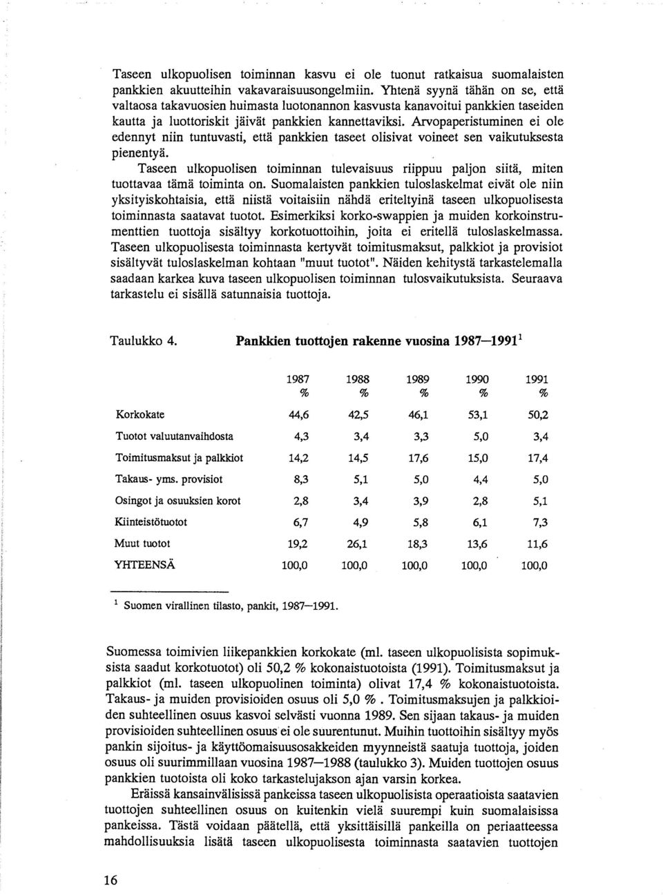 Arvopaperistuminen ei ole edennyt niin tuntuvasti, että pankkien taseet olisivat voineet sen vaikutuksesta pienentyä.