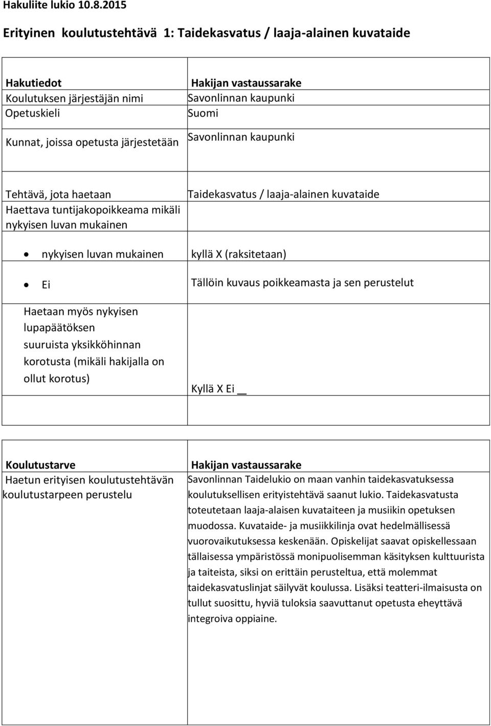 kaupunki Suomi Savonlinnan kaupunki Tehtävä, jota haetaan Haettava tuntijakopoikkeama mikäli nykyisen luvan mukainen Taidekasvatus / laaja-alainen kuvataide nykyisen luvan mukainen kyllä X