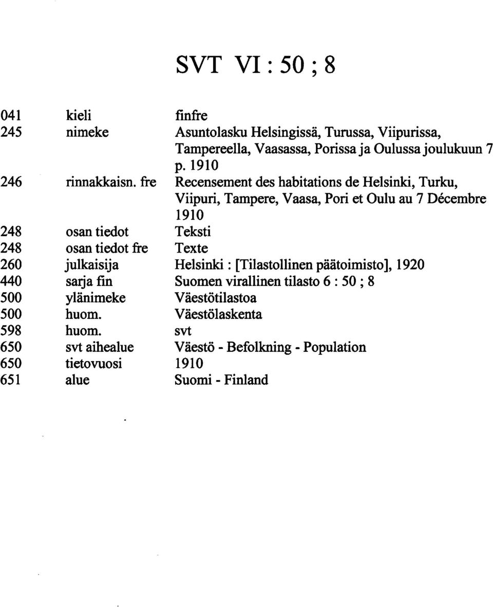 huom. svt aihealue tietovuosi alue finfre Asuntolasku Helsingissä, Turussa, Viipurissa, ella, Vaasassa, ssa ja ssa joulukuun 7 p.