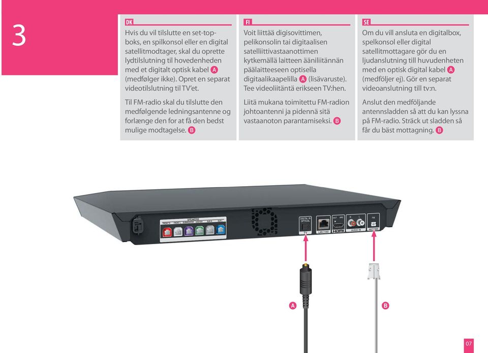 Voit liittää digisovittimen, pelikonsolin tai digitaalisen satelliittivastaanottimen kytkemällä laitteen ääniliitännän päälaitteeseen optisella digitaalikaapelilla (lisävaruste).
