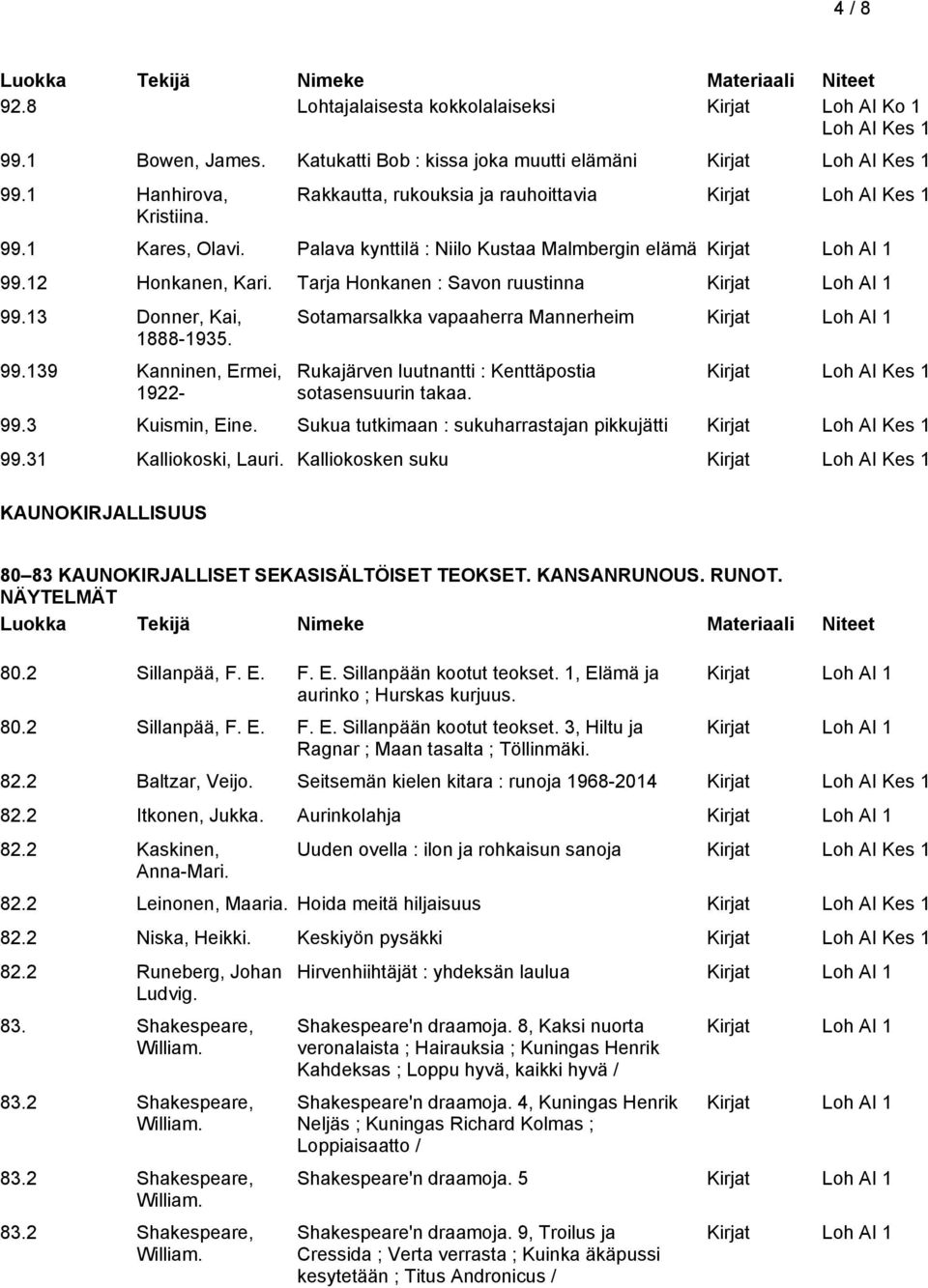 99.3 Kuismin, Eine. Sukua tutkimaan : sukuharrastajan pikkujätti 99.31 Kalliokoski, Lauri. Kalliokosken suku KAUNOKIRJALLISUUS 80 83 KAUNOKIRJALLISET SEKASISÄLTÖISET TEOKSET. KANSANRUNOUS. RUNOT.