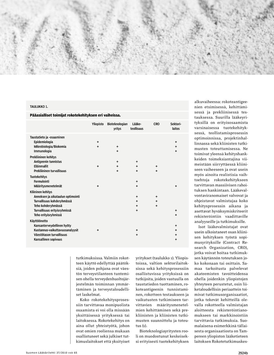 + + Eläinmallit + + + + Prekliininen turvallisuus + + + Tuotekehitys Formulointi + Määritysmenetelmät + + + Kliininen kehitys Annoksen ja aikataulun optimointi + + Turvallisuus kohderyhmässä + + Teho