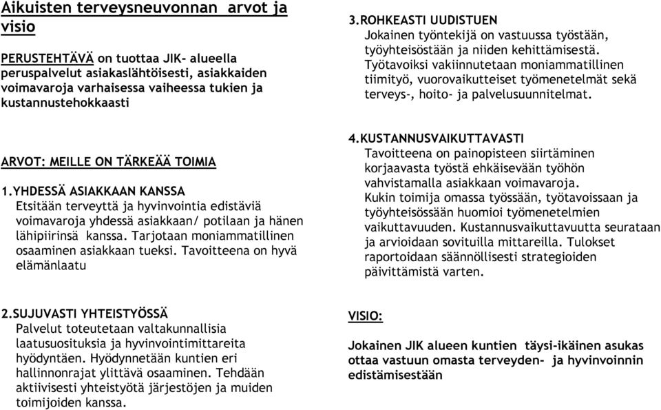 Työtavoiksi vakiinnutetaan moniammatillinen tiimityö, vuorovaikutteiset työmenetelmät sekä terveys-, hoito- ja palvelusuunnitelmat. ARVOT: MEILLE ON TÄRKEÄÄ TOIMIA 1.