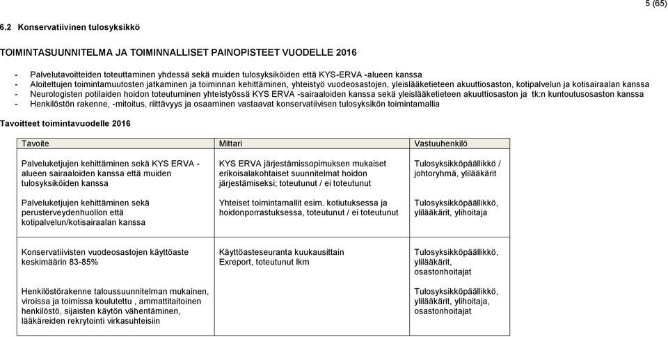 Aloitettujen toimintamuutosten jatkaminen ja toiminnan kehittäminen, yhteistyö vuodeosastojen, yleislääketieteen akuuttiosaston, kotipalvelun ja kotisairaalan kanssa - Neurologisten potilaiden hoidon