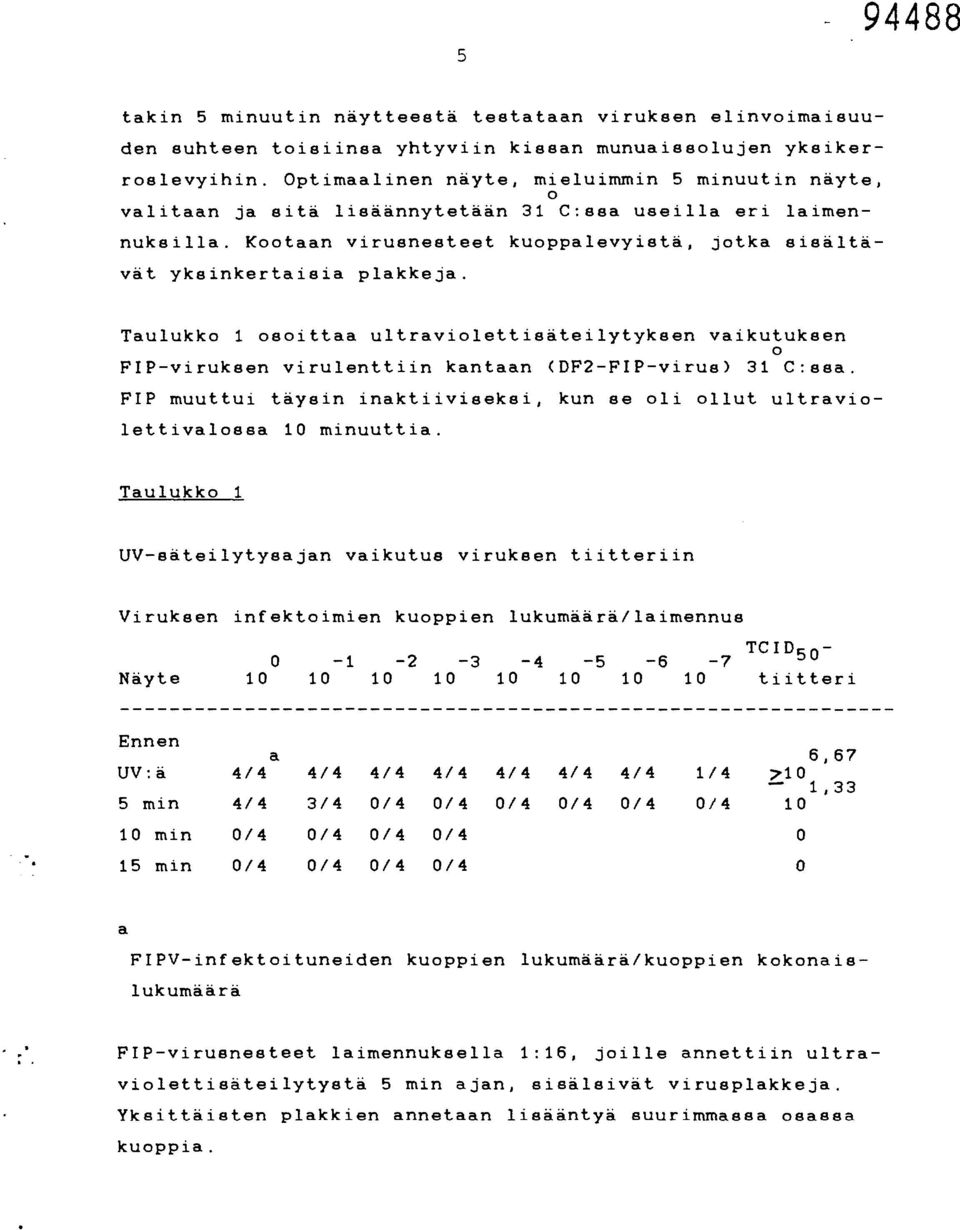 Taulukko 1 osoittaa ultraviolttisätilytyksn vaikutuksn 0 FIP-viruksn virulnttiin kantaan (DF2-FIP-virus) 31 C:ssa. FIP muuttui täysin inaktiivisksi, kun s oli ollut ultraviolttivalossa 10 minuuttia.