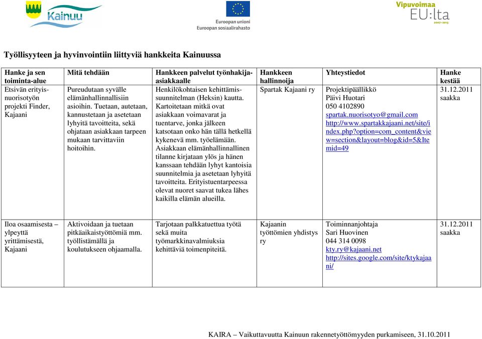 palvelut työnhakijaasiakkaalle Henkilökohtaisen kehittämissuunnitelman (Heksin) kautta.