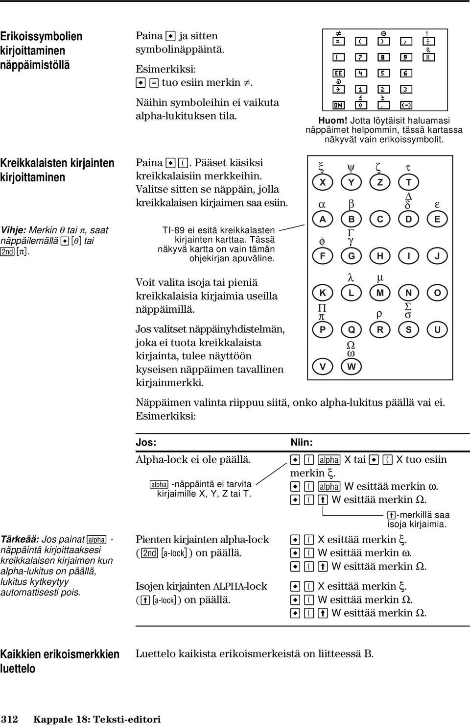 Pääset käsiksi kreikkalaisiin merkkeihin. Valitse sitten se näppäin, jolla kreikkalaisen kirjaimen saa esiin. TI-89 ei esitä kreikkalasten kirjainten karttaa.