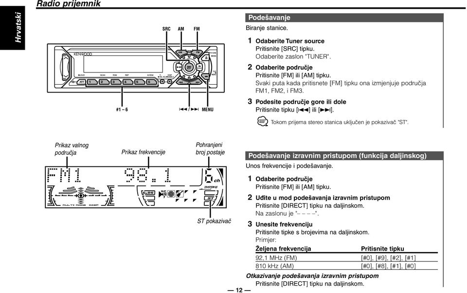 Tokom prijema stereo stanica uključen je pokazivač "ST".