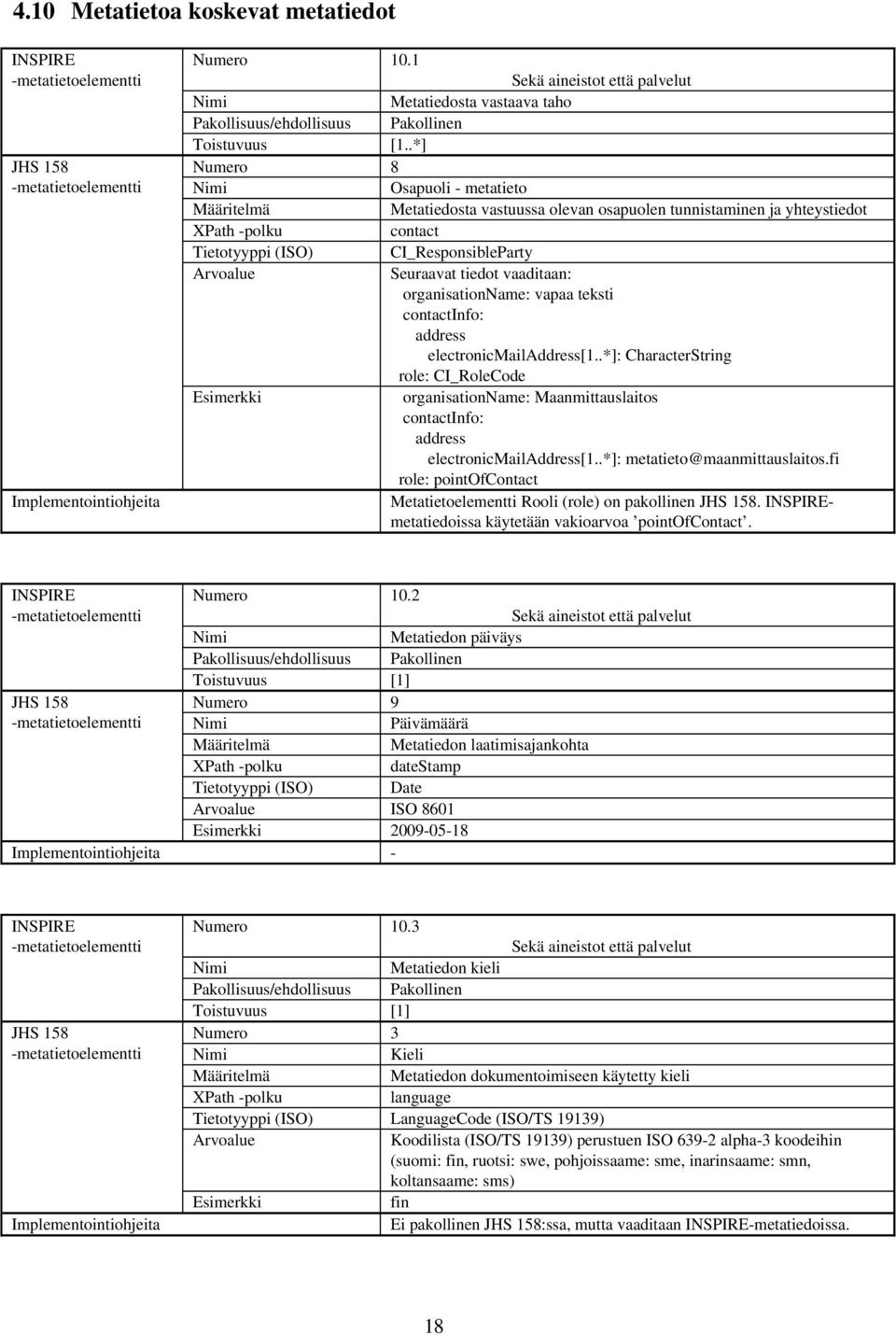 teksti contactinfo: address electronicmailaddress[1..*]: CharacterString role: CI_RoleCode organisationname: Maanmittauslaitos contactinfo: address electronicmailaddress[1.