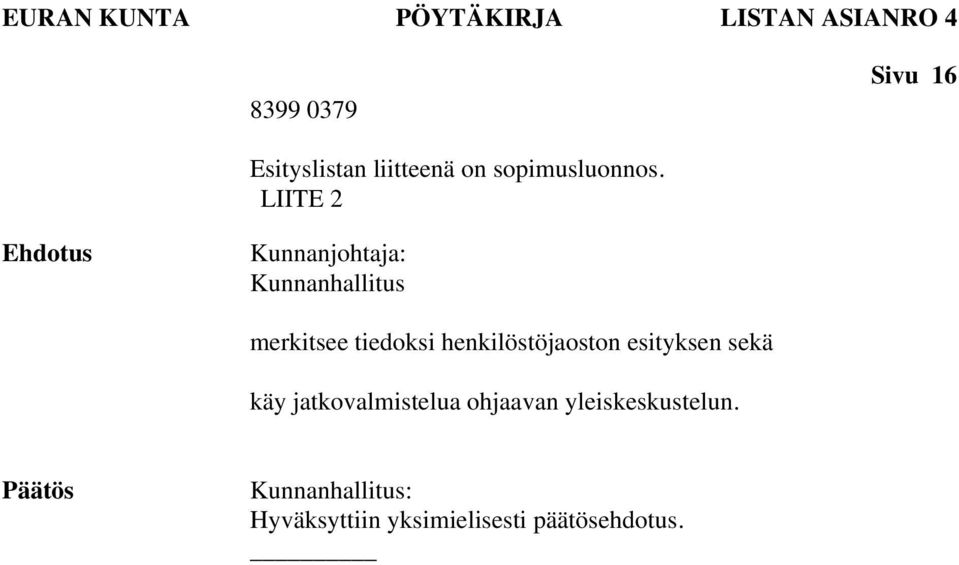 LIITE 2 Kunnanjohtaja: Kunnanhallitus merkitsee tiedoksi