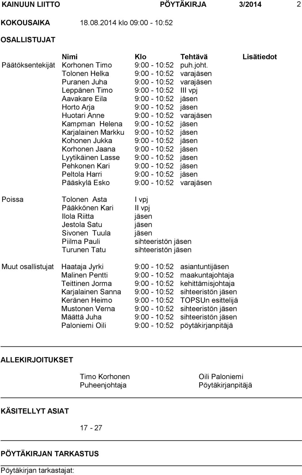 Kampman Helena 9:00-10:52 jäsen Karjalainen Markku 9:00-10:52 jäsen Kohonen Jukka 9:00-10:52 jäsen Korhonen Jaana 9:00-10:52 jäsen Lyytikäinen Lasse 9:00-10:52 jäsen Pehkonen Kari 9:00-10:52 jäsen