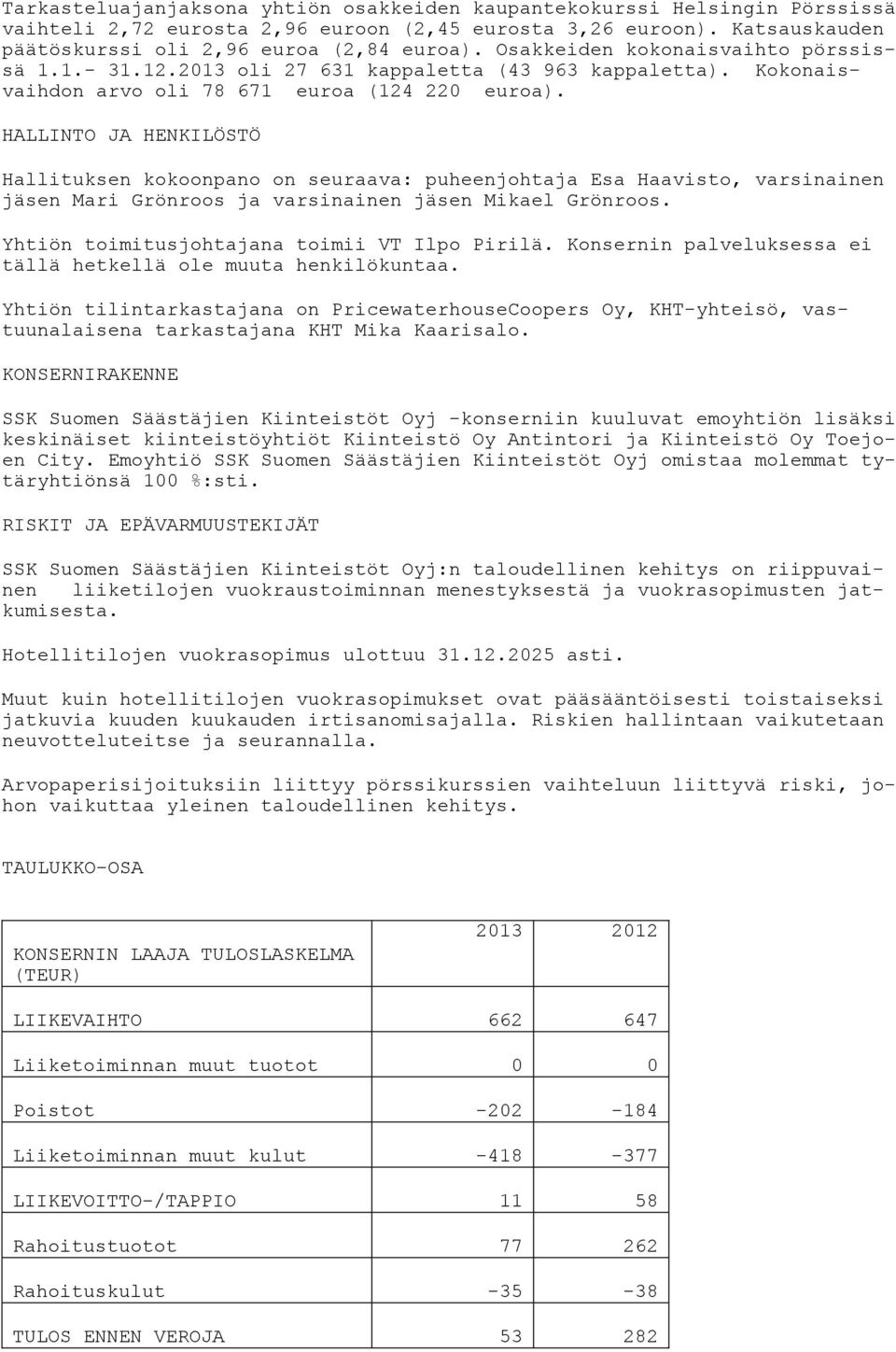 HALLINTO JA HENKILÖSTÖ Hallituksen kokoonpano on seuraava: puheenjohtaja Esa Haavisto, varsinainen jäsen Mari Grönroos ja varsinainen jäsen Mikael Grönroos.